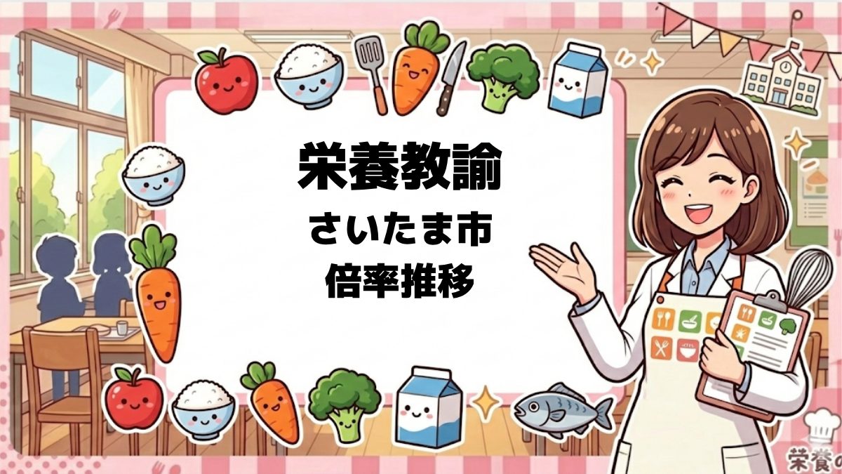 さいたま市 倍率推移