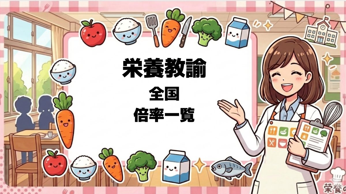 栄養教諭専門教養（科目） 過去問 (1)