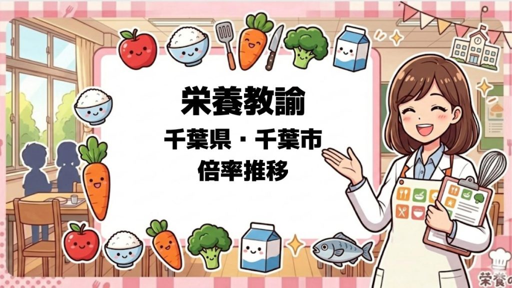 千葉県・千葉市 倍率推移