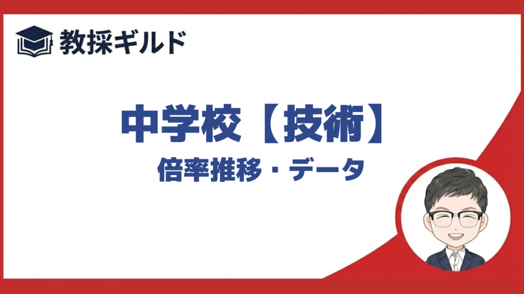 【倍率】｜中学校・高校【技術】 (1)