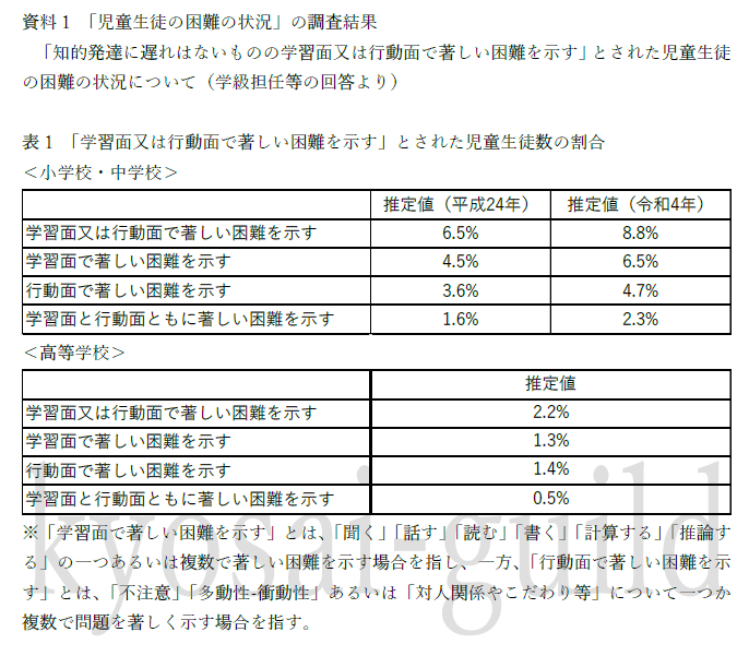 対策】和歌山県教員採用試験の小論文とは？傾向と過去の出題テーマ | 教採ギルド