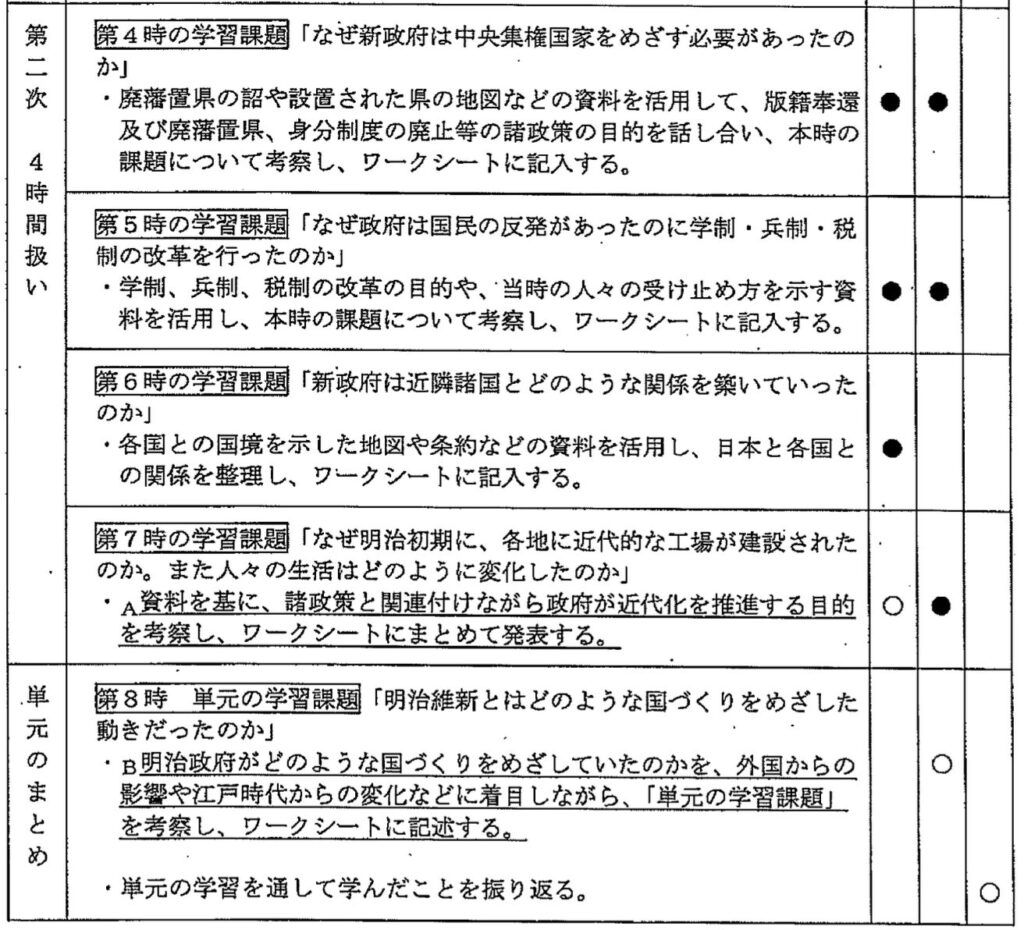 2024年度札幌市教員採用試験 教養検査の資料（中学校社会）