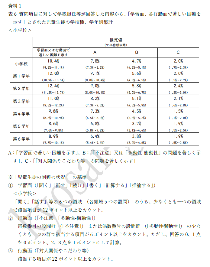 対策】和歌山県教員採用試験の小論文とは？傾向と過去の出題テーマ | 教採ギルド