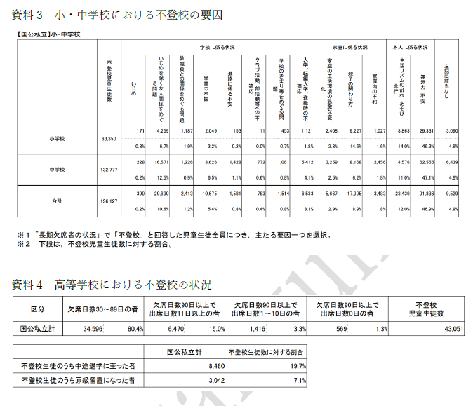 【中古】 和歌山県の論作文・面接過去問（2017年度版） 楽天市場】協同出版 教員採用試験 過去問 和歌山県の通販