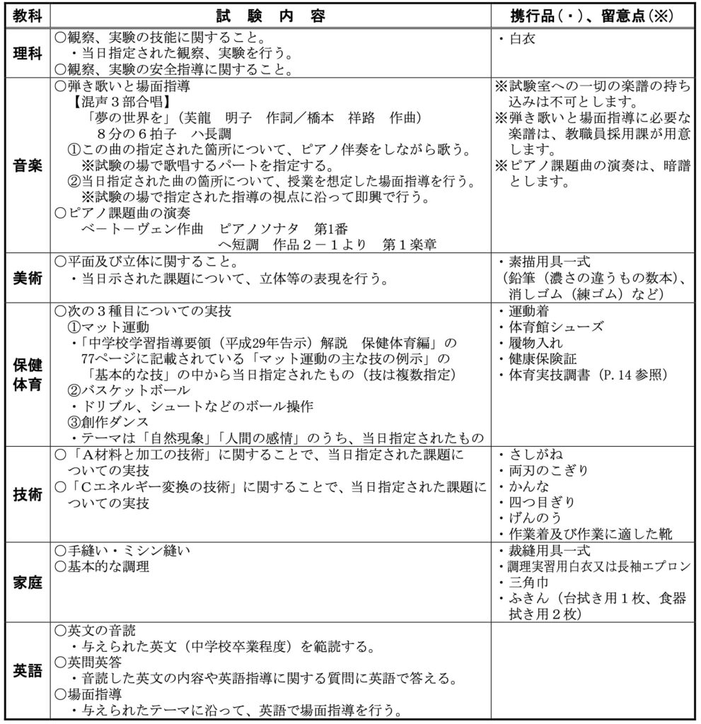 埼玉県教員採用試験 実技試験のテーマ（中学校・2025年度）