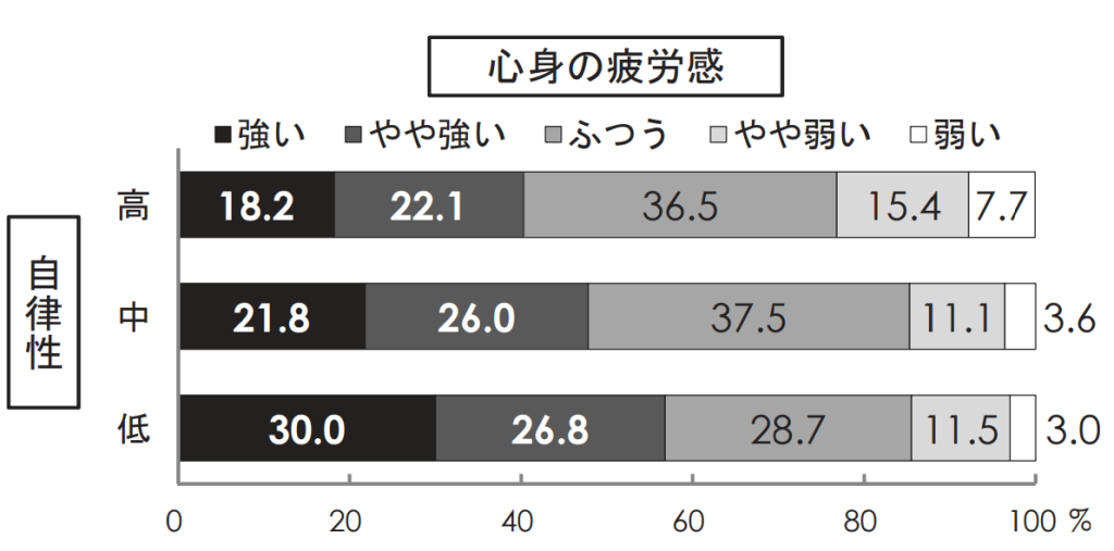 愛知県論文