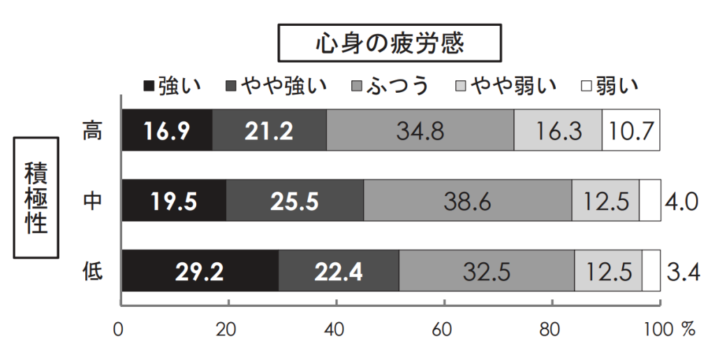 愛知県論文