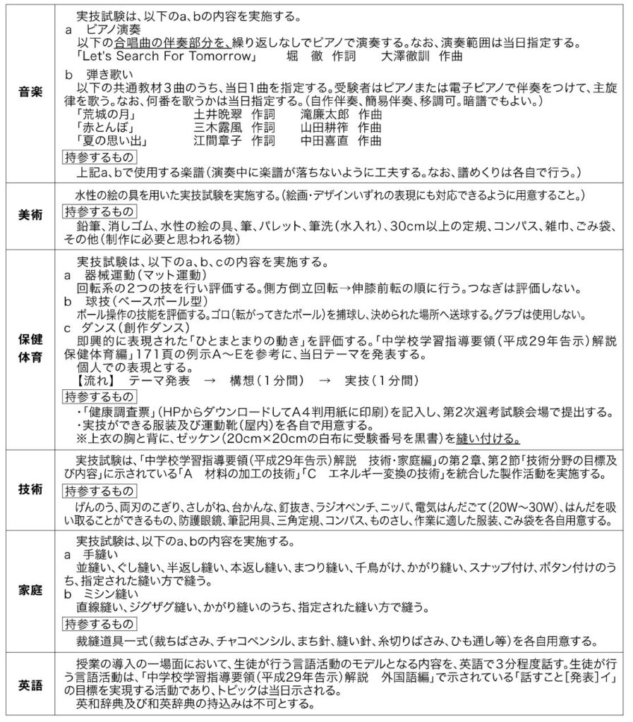 浜松市教員採用試験の実技試験（2025年度）