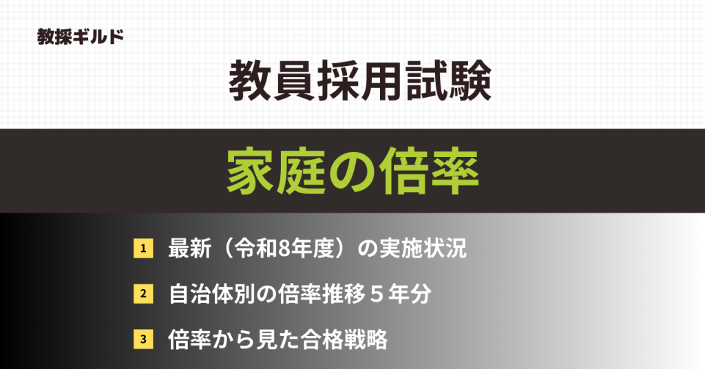 家庭科の倍率推移