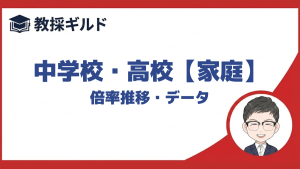 【倍率】｜中学校・高校【家庭】