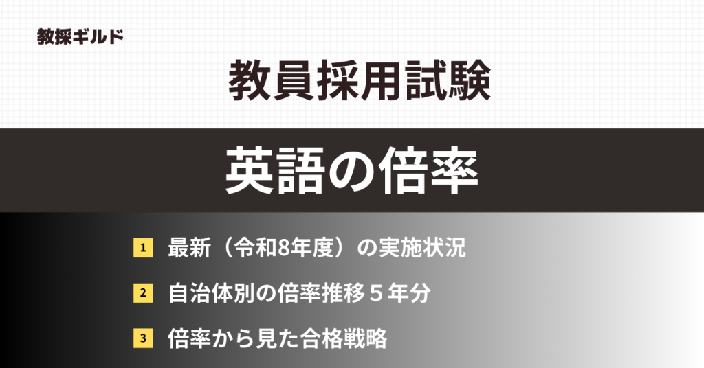 英語か教員の倍率推移