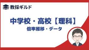 【倍率】｜中学校・高校【理科】
