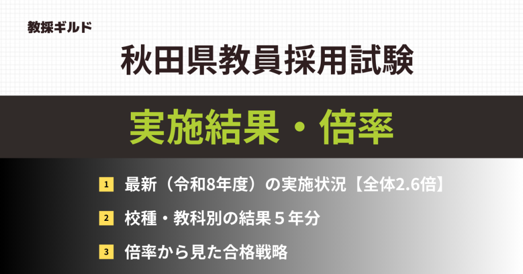 令和８年度秋田県教員採用試験の結果 (1)